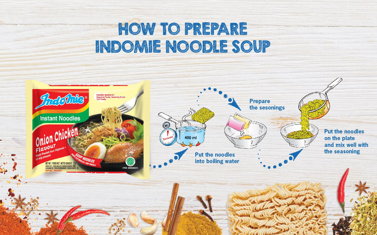 Indonezyjski Makaron Zupka CEBULOWY KURCZAK Instant Onion Chicken Noodles Soup 75g INDOMIE